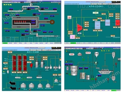 污染企业DCS集散控制系统 集成监控下的环境治理新路径